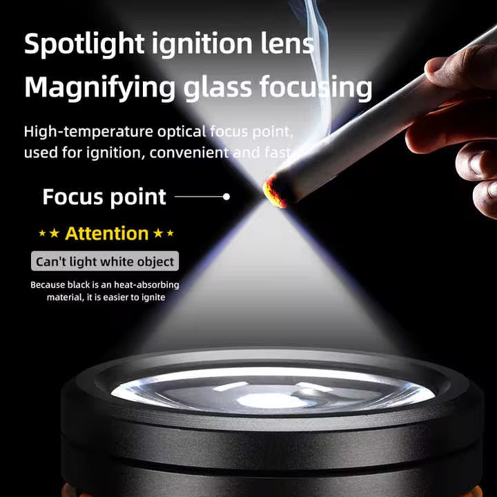 New 2026 Powerful LED Flashlight Super Bright Spotlight Power Display Long Range Zoomable Torch Outdoor Emergency Tactical Search Lantern best for use in industries