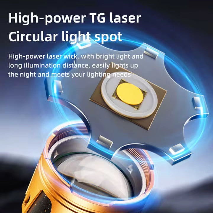 New 2026 Powerful LED Flashlight Super Bright Spotlight Power Display Long Range Zoomable Torch Outdoor Emergency Tactical Search Lantern best for use in industries