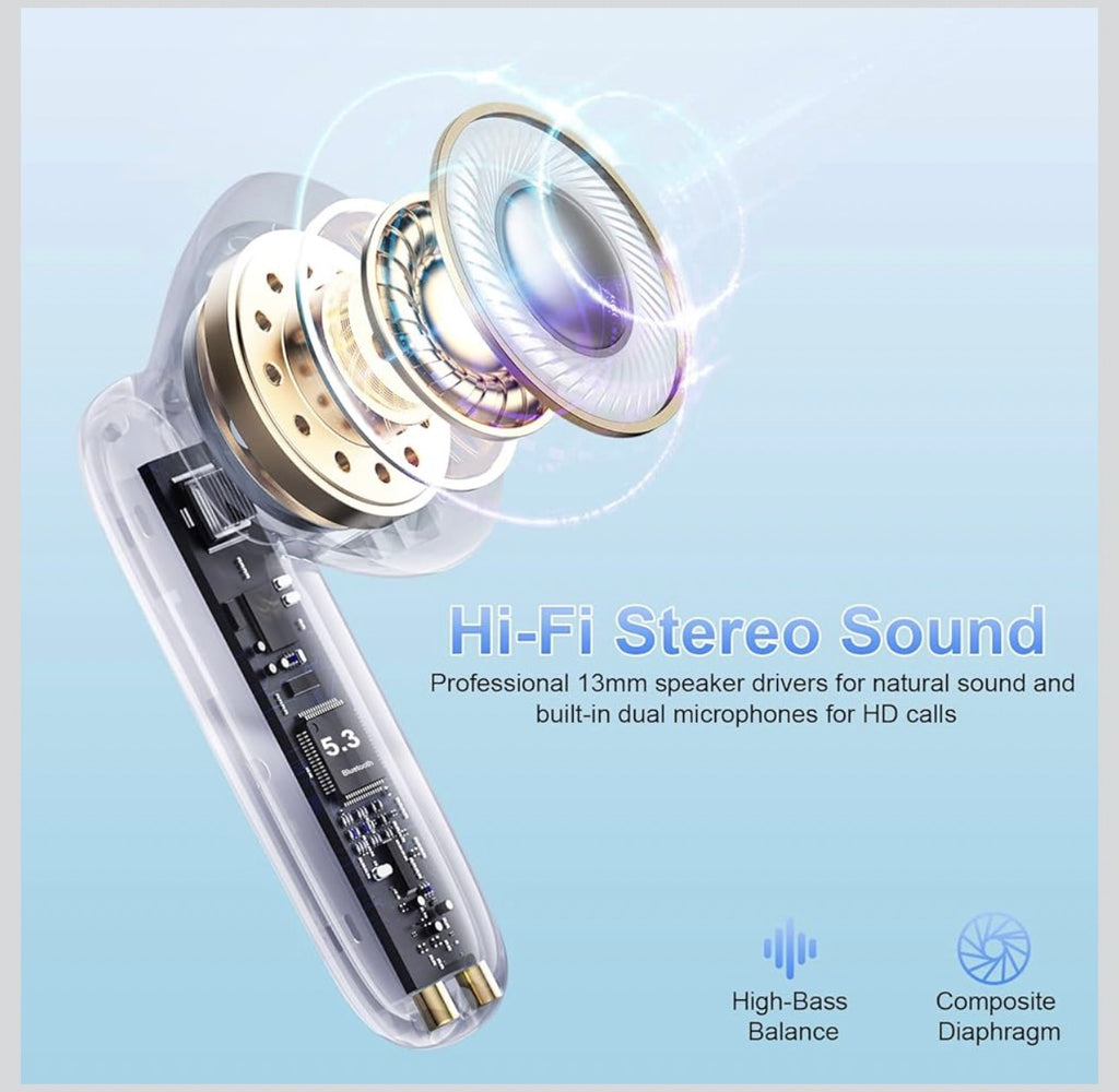 A97 Pro Earbuds with ANC+ENC noise cancellation, 40-hour mini LED display, Bluetooth