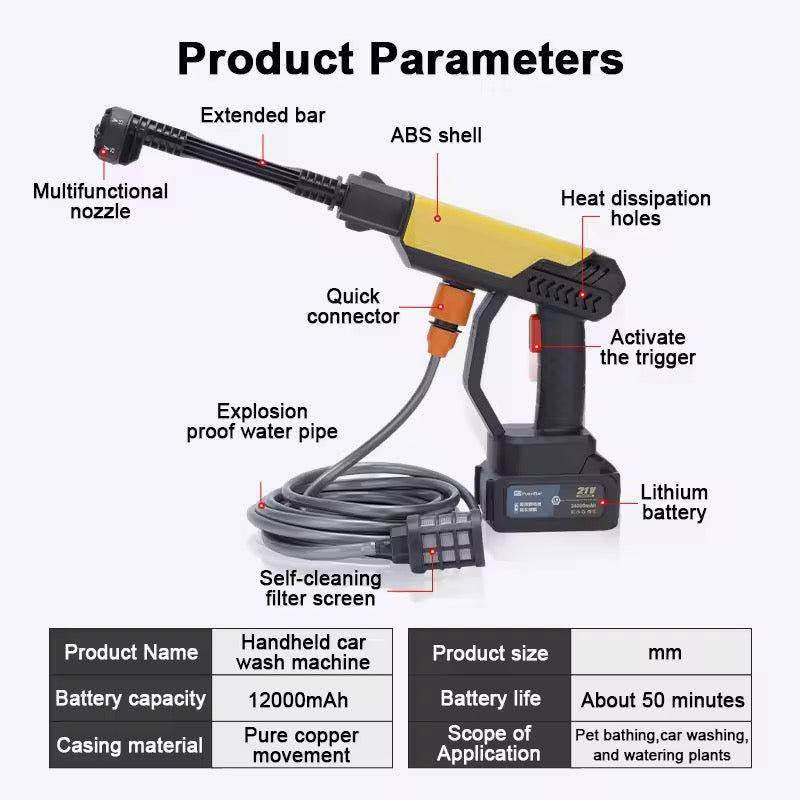 Cordless Rechargeable 2 batteries High Pressure car washer